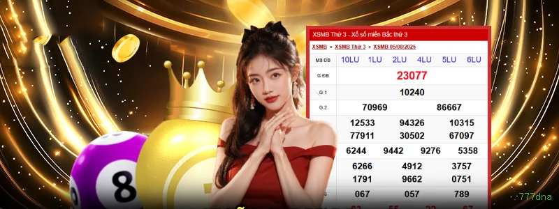 Jogos Instantâneos 777dna